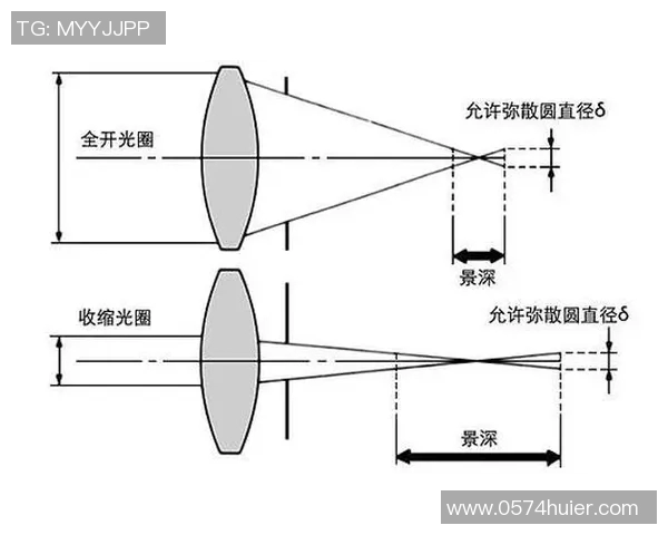 足球前卫的战术解析与技术提升之路探讨